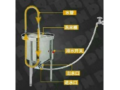 不銹鋼洗米機該如何使用和注意哪些問題